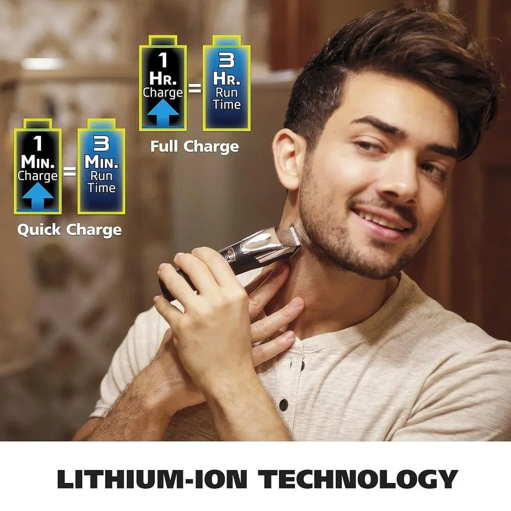 Precision Lithium-Ion Beard Trimmer & Grooming Set with Quick Charge Feature